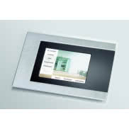 Panel EIB